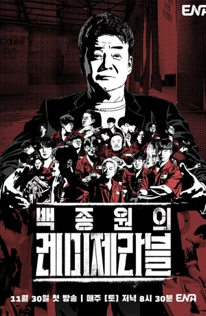 Дорама Отверженные Пэк Чон Вона онлайн